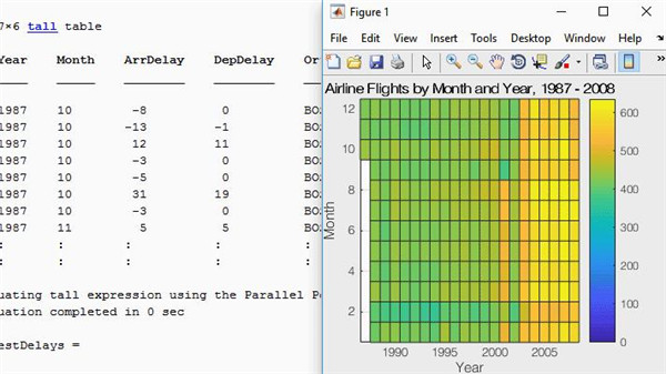 matlab r2022a永久激活密钥