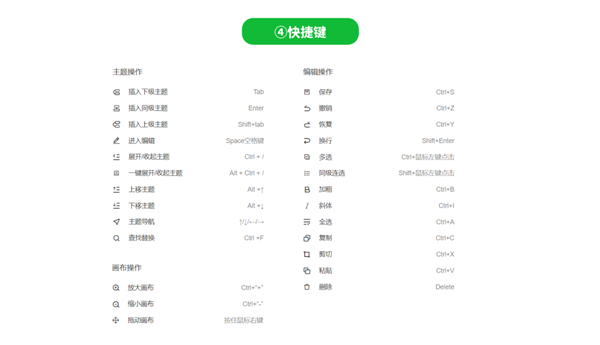 知犀思维导图电脑版