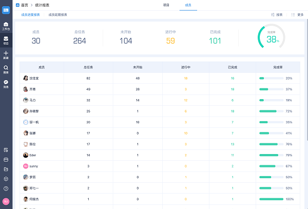 worktile官网下载