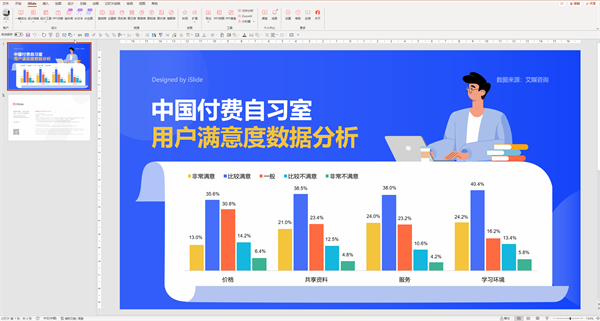 ISlide官方版(PPT插件)