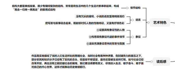 知犀思维导图电脑版