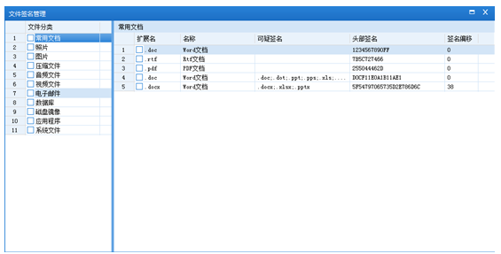 UltraRecover数据恢复软件工具
