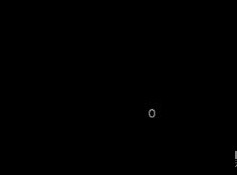 AE粒子插件Particular 2原版中英双语版