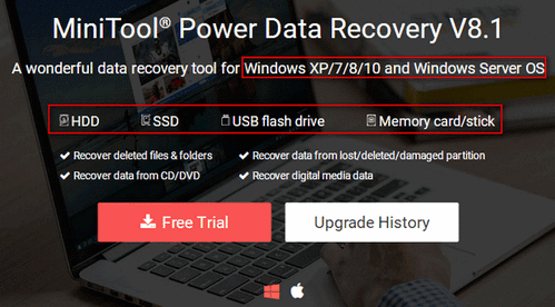 minitool power data recovery数据恢复软件