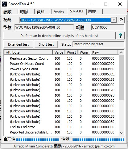 SpeedFan(风扇调速软件)
