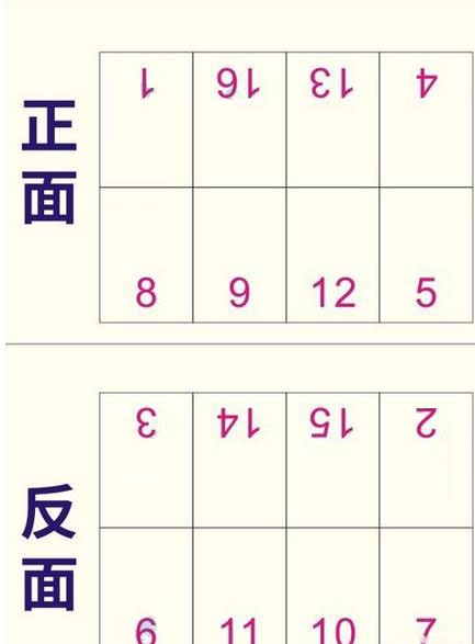 Coreldraw魔镜插件