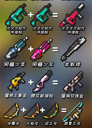 元气骑士内置修改器2024最新版