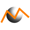 Puredev MemPro官方版(内存分析工具) v1.6.3.0