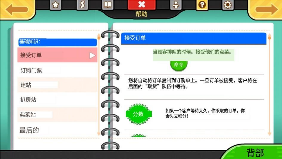 老爹奶酪店togo中文版