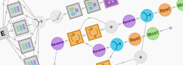 Mathematica 13中文版