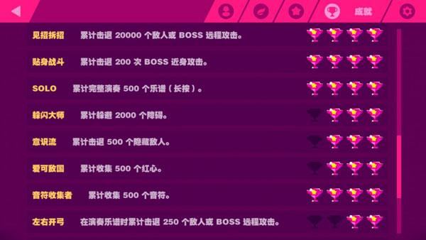 Muse Dash官方版(喵斯快跑)