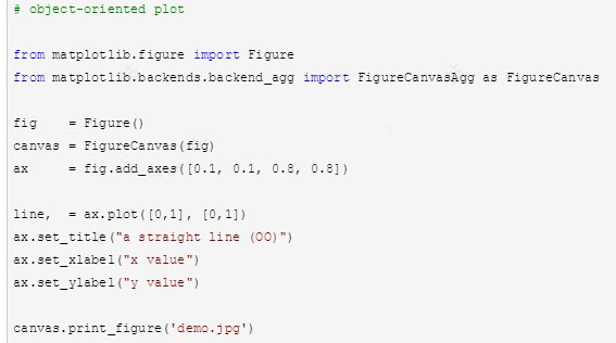 matplotlib 2D绘图数据库