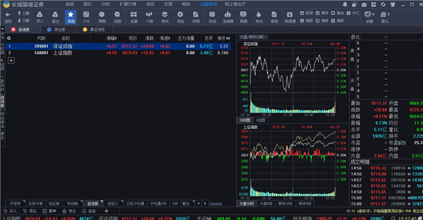 金鼓盈通同花顺电脑版