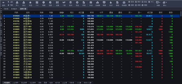 金鼓盈通同花顺电脑版
