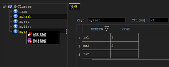 RedisView(Redis数据库图形化界面工具)