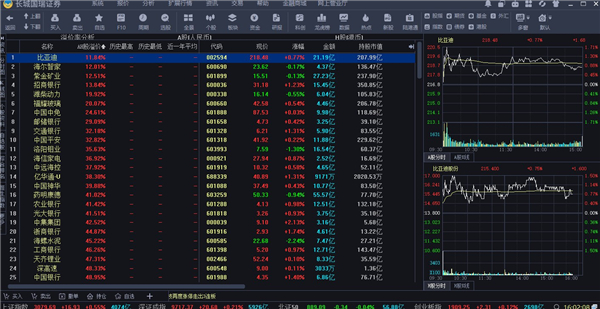 金鼓盈通同花顺电脑版