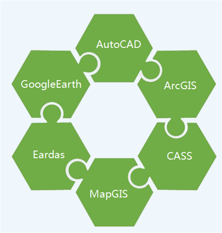 91卫图助手电脑版