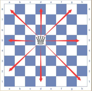 3d国际象棋手机单机版