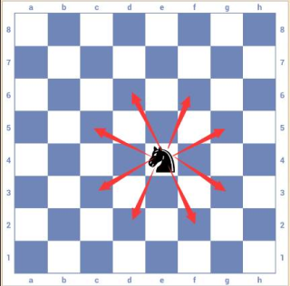 3d国际象棋手机单机版