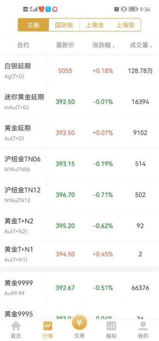 上海黄金交易所易金通app