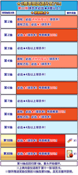 实况王者集结国际服