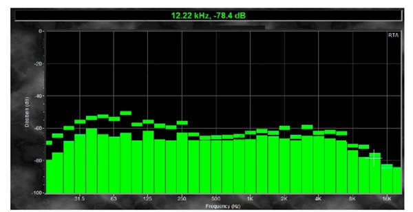 sia smaartlive7中文破解版