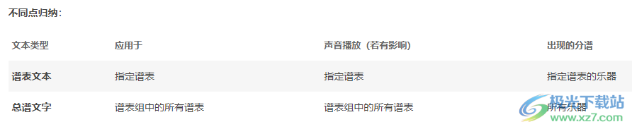 musescore(制谱软件)