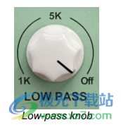 Pulsar Audio Pulsar Primavera(音频插件)