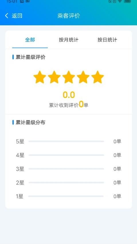 舒达代班官方版