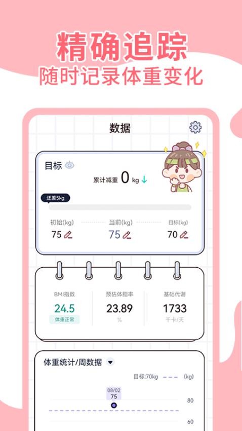 蜜桃轻断食最新版