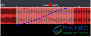 Acoustica Premium Edition(高级音频编辑软件)