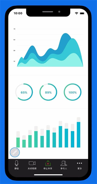 zoom cloud meetings安卓版