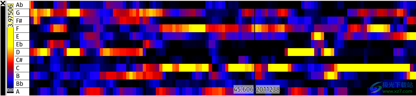 Sonic Visualiser(音频数据分析工具)