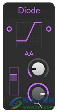 Bitwig Studio 4(音频处理器工具)