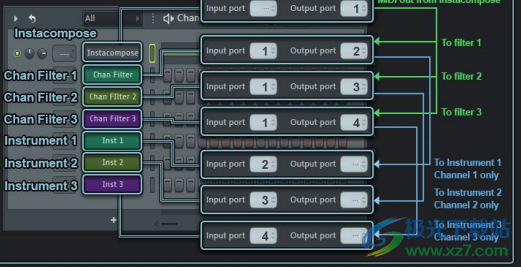 W.A. Production InstaComposer(MIDI生成器)