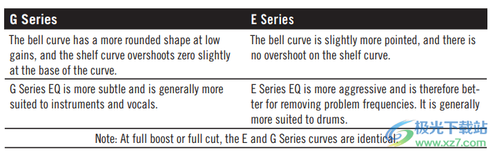 EastWest PLAY(乐器采样工具)
