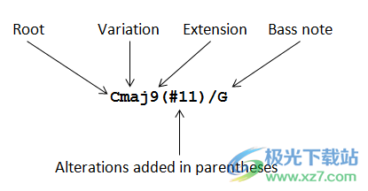 Power Music Professional(音频编辑软件)