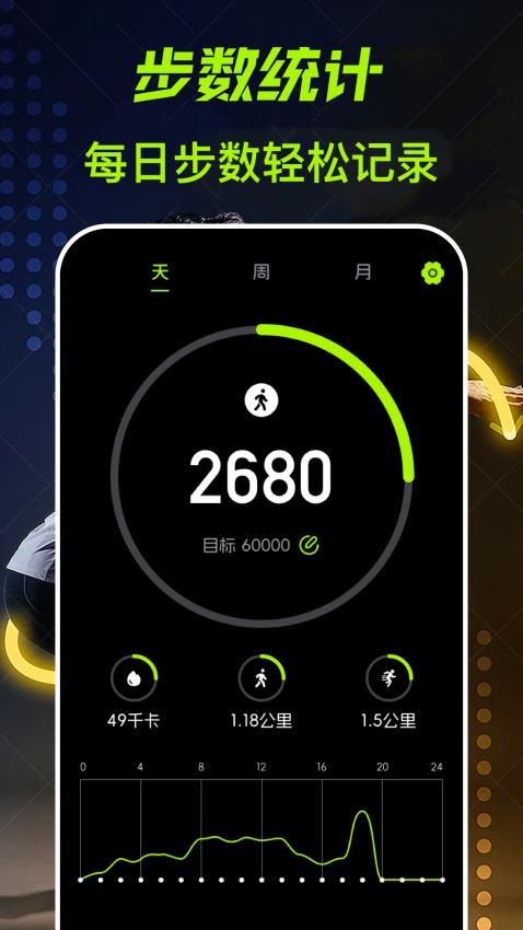 运动健康计步器乐道官网版