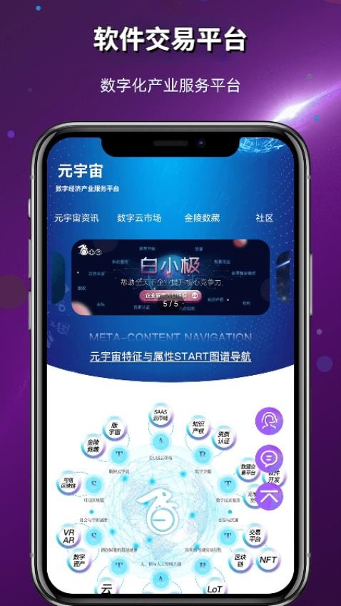 软件交易平台app