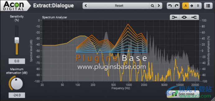 Acon Digital Extract Dialogue(人声对话去噪工具)