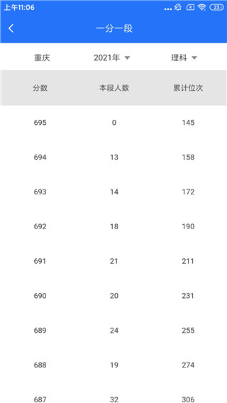 高考志愿宝典App下载