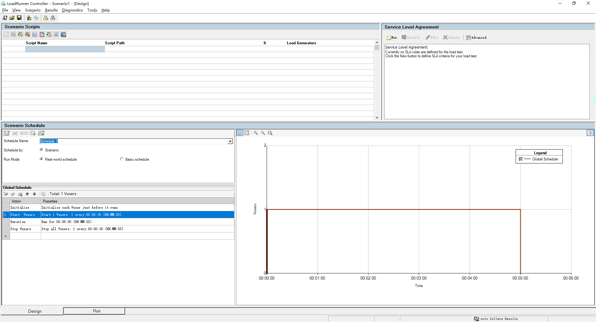 loadrunner2023社区版