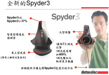 spyder3elite(显示器颜色校正软件)