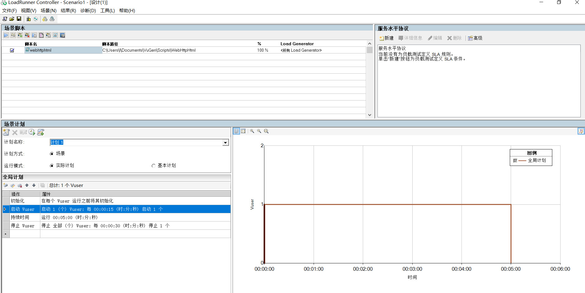 loadrunner2023社区版