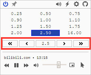 global speed插件电脑版