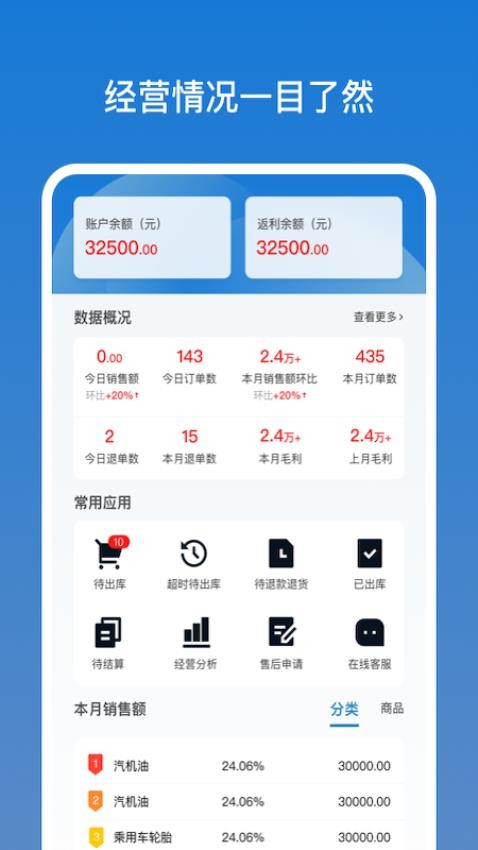 店管家APP最新版